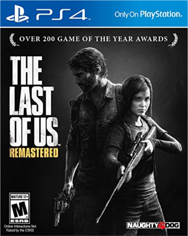 The Last of Us PS4 DIGITAL - Comprar en megaplaydigital