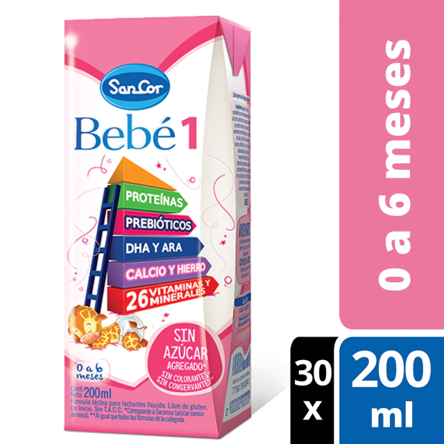 Sancor Bebé 1 Leche Infantil Líquida Brick 200 ml Pack x 30 Unidades