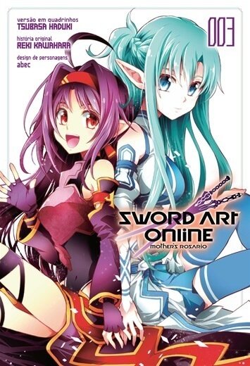Personagens – Sword art Online