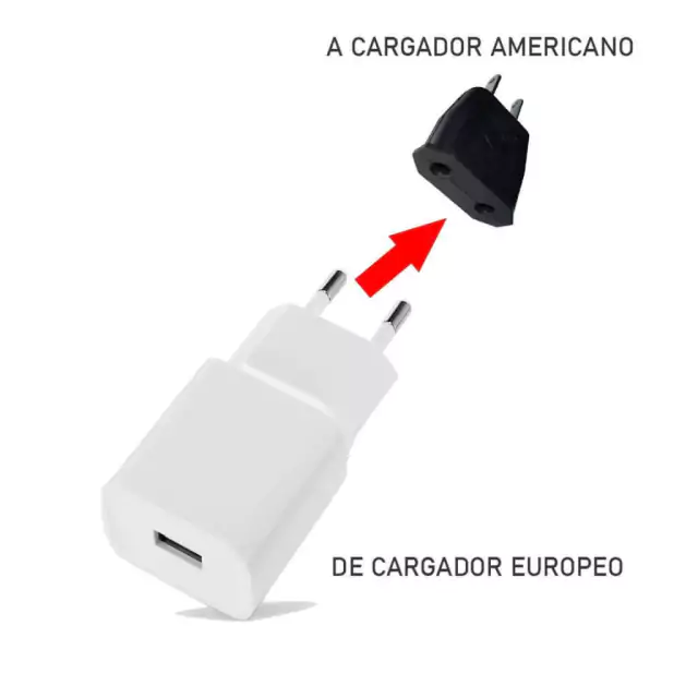 Usa Tus Cargadores y Electrónicos en México