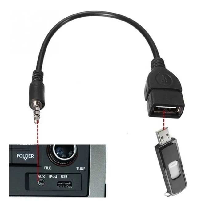 adyacente Posdata Avanzar Adaptador Usb Hembra A Plug 3.5mm Para Audio Mp3 Automovil