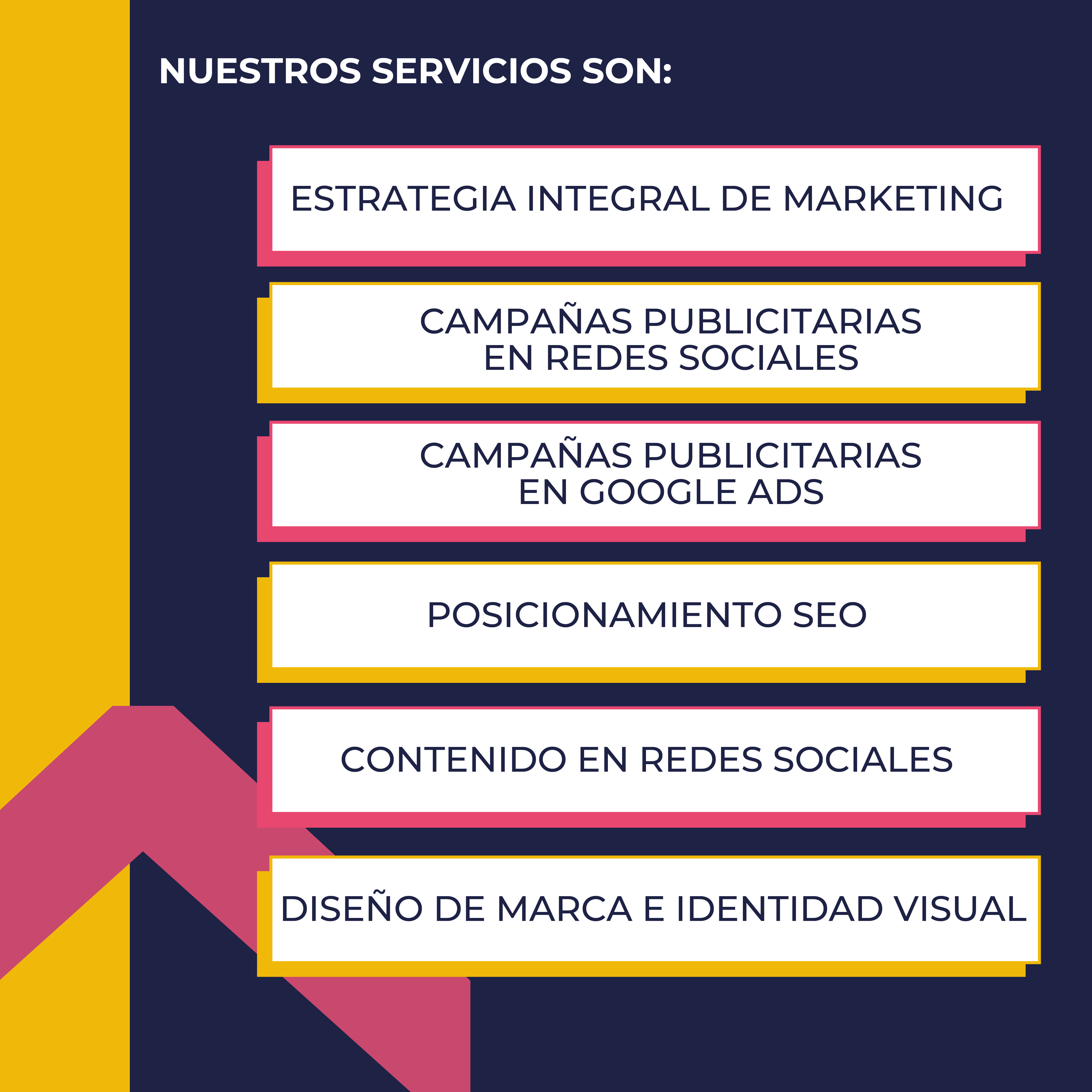 Agencia Joy Klinko - Últimos trabajos