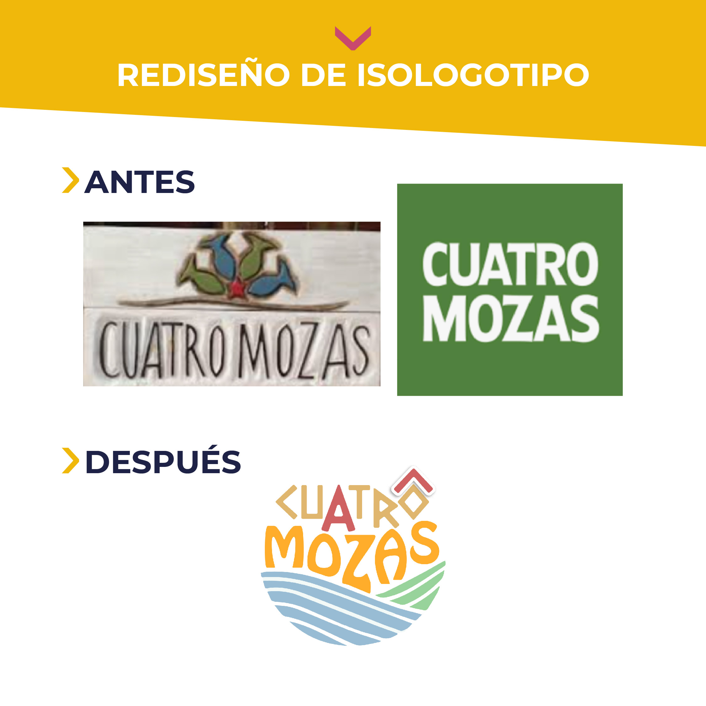 Agencia Joy Klinko - Últimos trabajos