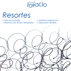Sommier Topacio Puissant resortes bicónicos 2 plazas 190x140x27 en internet
