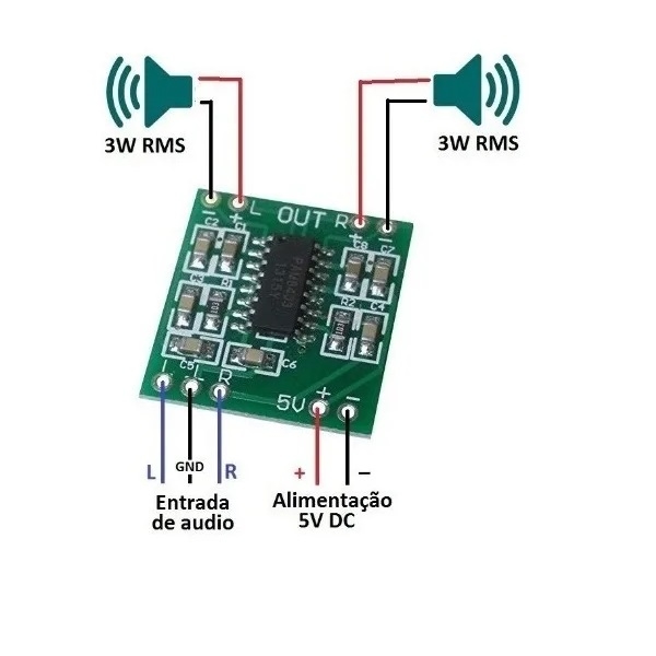 1-20PCS PAM8403 Mini scheda amplificatore di potenza modulo 1-20PCS PAM8403 Mini scheda amplificatore di potenza modulo