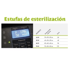 Estufa de esterilización y secado 40 lts - comprar online