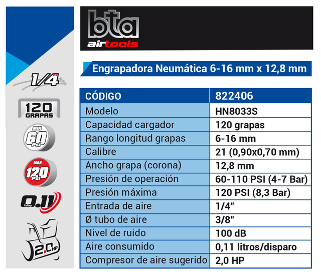 Engrapadora Neumática BTA 6/16mm x 12,8mm - Loyevo