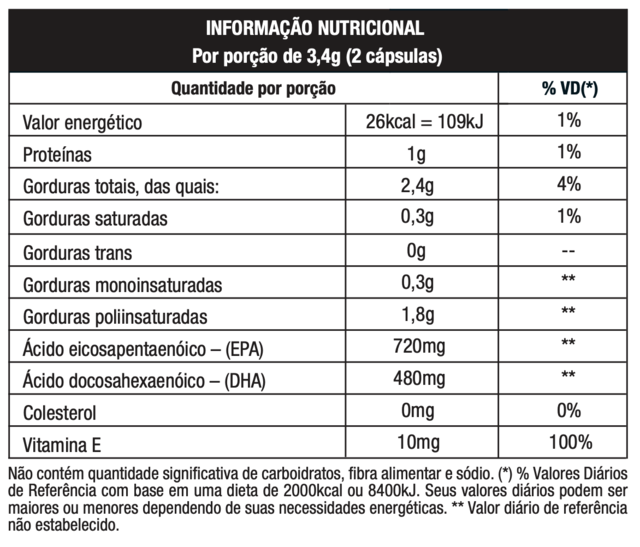 nutrata omega ultra