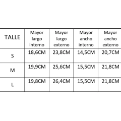 Cascos de alta protección - tienda online