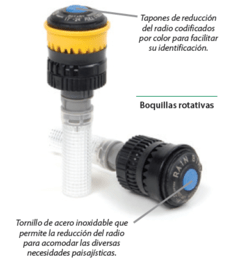 BOQUILLA ROTATIVA FIJA R-360 (Riego)