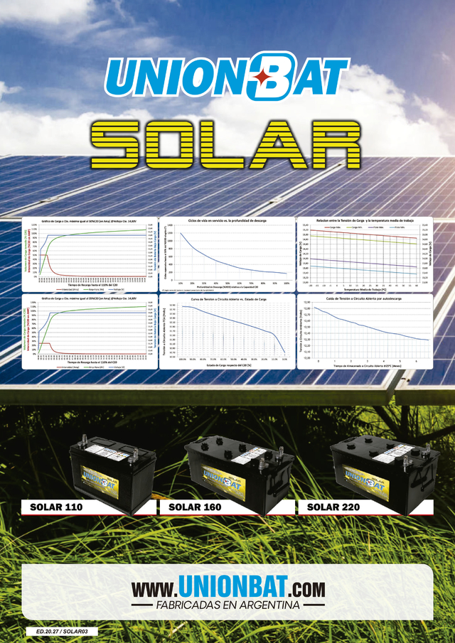 Unionbat Solar 220 - Comprar en Unionbat S.A