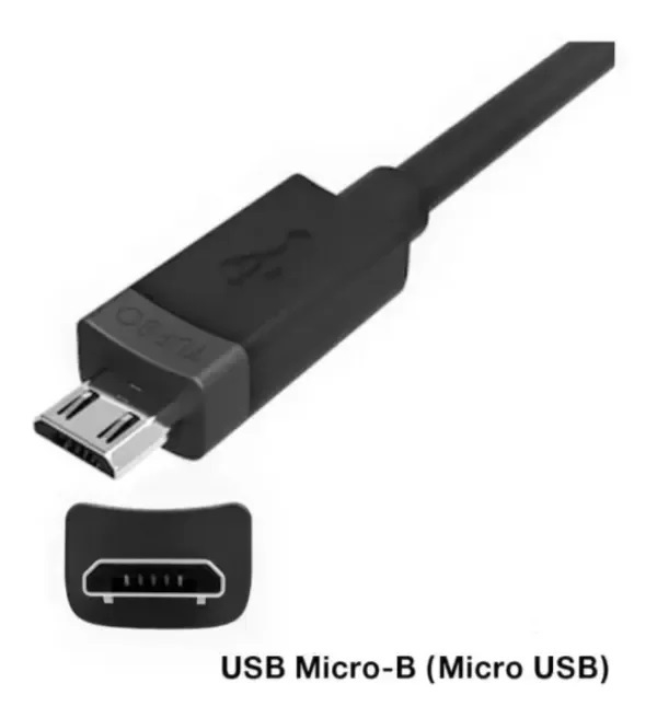 Cargador Turbo Power 30w con cable Tipo V8 (Micro USB)