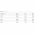 Neoprene Fullsuit Lady ION Amaze Core 5/4 BZ 2022 - tienda online