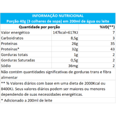 kit-3x-isolate-protein-mix-27Kg-profit-tabela-nutricional