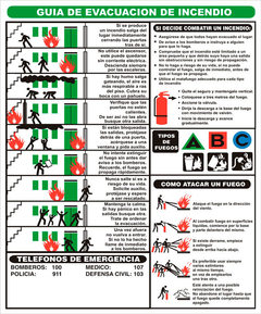 CARTEL ALTO IMPACTO 40 X 30 CM LINEA EVACUACION GUIA 628