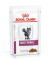 Royal Canin Pouch Renal Early Gato