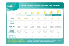 Pampers Pants Premium Care M x 34 unidades - Pañolino