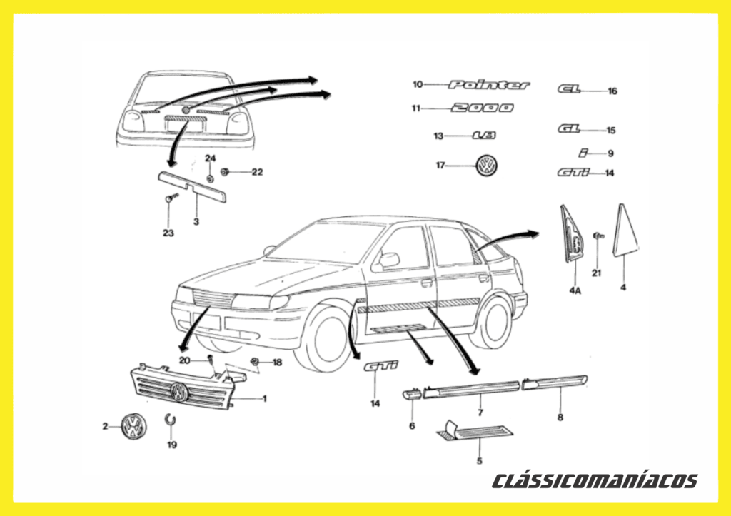 Catálogo Peças Volkswagen Pointer 1993 - 1997