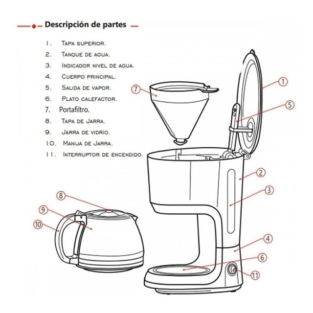 Cafetera Eléctrica Cofix | Liliana - Electrodomésticos para tu vida