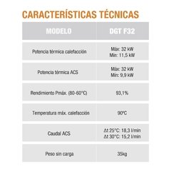 Caldera Ferroli Arena 32 Kw Dual Forzado Balanceado en internet
