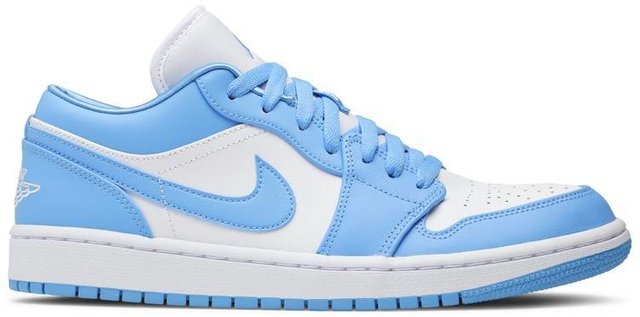 air jordan 1 réplica