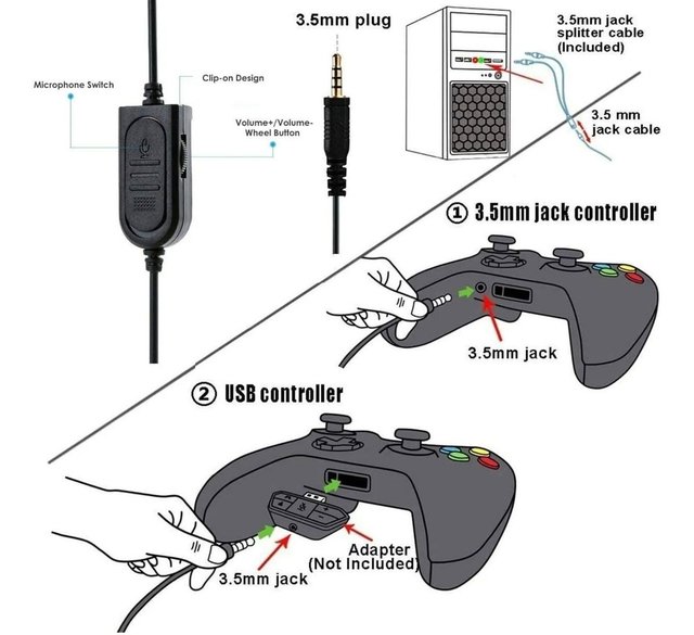 Fone De Ouvido Headset Com Microfone Ps4 Celular Xbox One