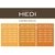 Placard Ropero Melamina 2,40x2,50 Baulera Puertas Corredizas - comprar online