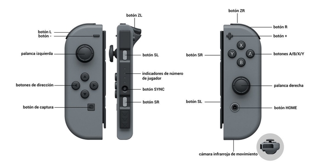 Flex Joy Con Botón Sl - Sr Nintendo Switch