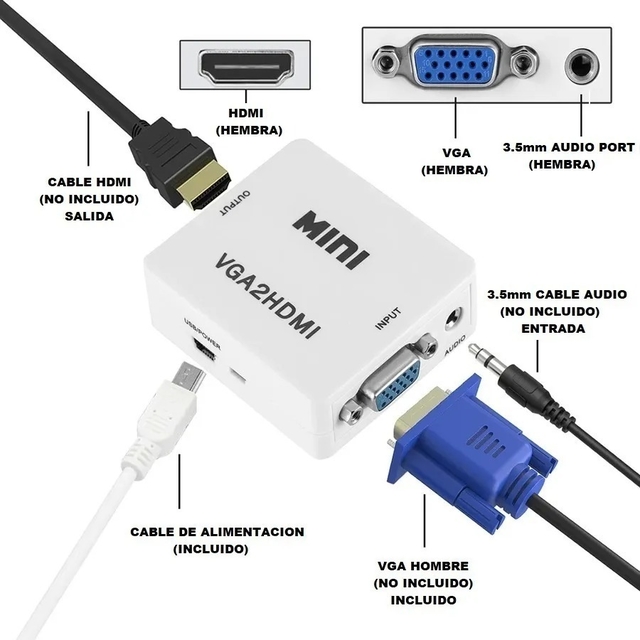 Conversor VGA-HDMI* - Comprar en NecoTec