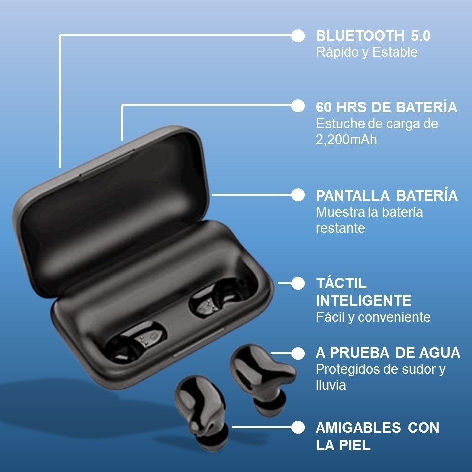 AURICULAR INALAMBRICO XIAOMI HAYLOU T15 - TecnoMovil