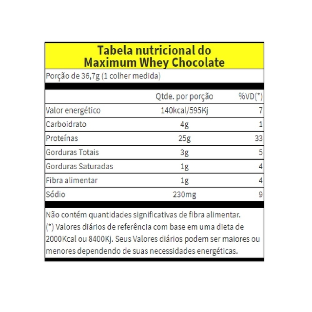 Whey Protein Maximum Importado 907g - MHP - Nutrafit