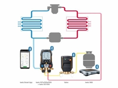 Imagen de Set TESTO 560i - Balanza de Refrigerante Digital y Válvula Inteligente con Bluetooth