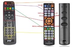 Controle Remoto para Receptor Pop TV Power - comprar online