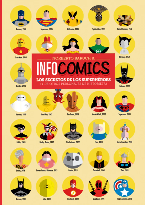 Infocomics: Los Secretos De Los Superhéroes (2da Edición. Actualizada)