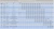Caño Estructural Cuadrado de 20 X 20 X 1,60 mm en barras de 6 mt. de largo Hierro 20x20 - comprar online