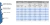 Caño Schedule 40 Astm A53 De Ø 2 X 6,4 mt con costura - GRAMABI