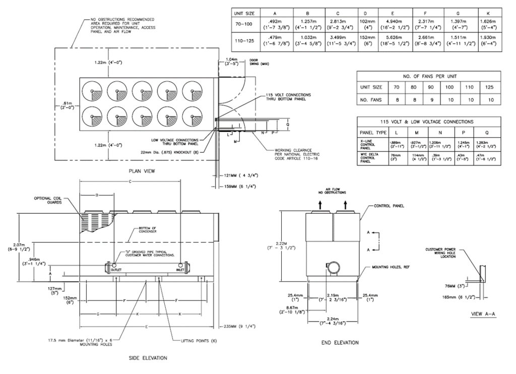 Chiller Trane RTAA - 125TR - 380V 3F - Seminovo