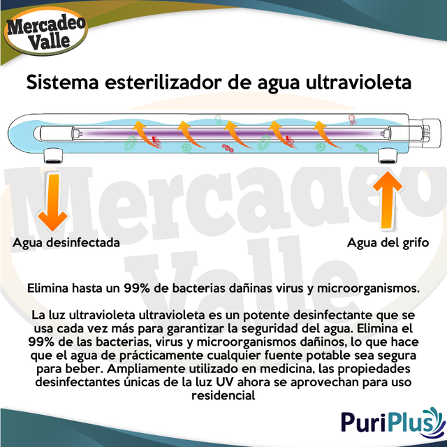 Etapa ultravioleta de 55 wattios 2700 L/H - Lámpara luz uv para filtración  de agua - Acción germicida