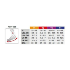 Meia De Compressão Para Corrida Cano Curto - Pro Racing Socks V3.O Run Low - Branca/Azul - comprar online