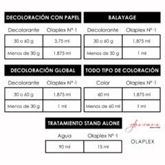 Olaplex Kit Intro Salon (Paso N°1 + Paso N°2) - tienda online