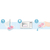 AVENT CHUPETES ULTRA SOFT X 2 BALLENA 6-18M+ - comprar online