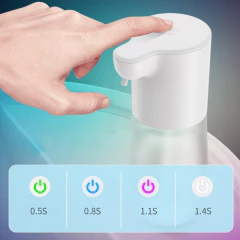 Dispenser Jabon Recargable Sensor Automatico Adhesivo Espuma en internet