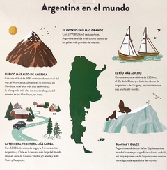 Rompecabezas Argentina en el mundo en internet