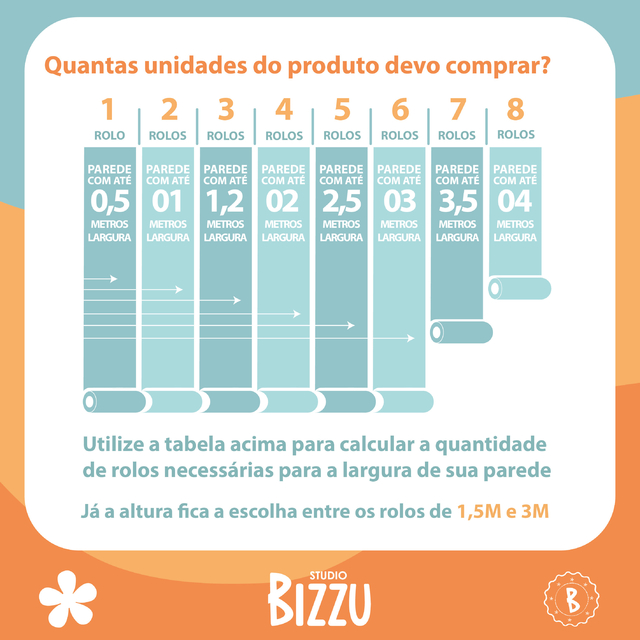 PAPEL DE PAREDE XADREZ VERDE – Estúdio Papel