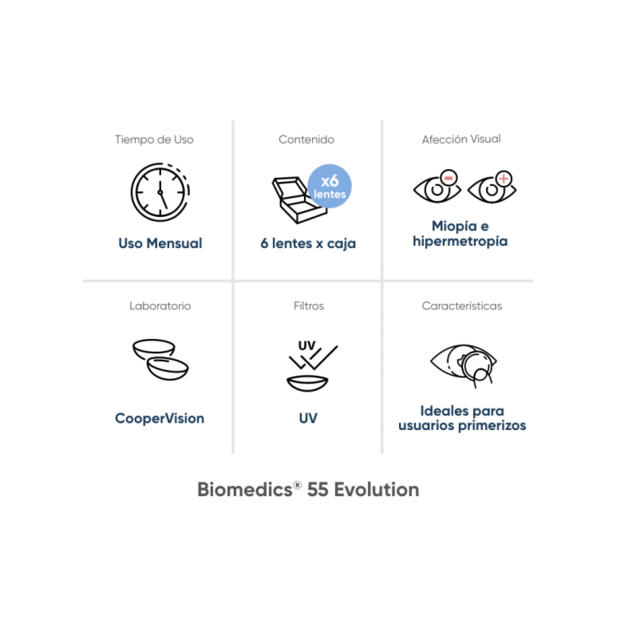 Biomedics 55 Evolution - Comprar en Lumilens
