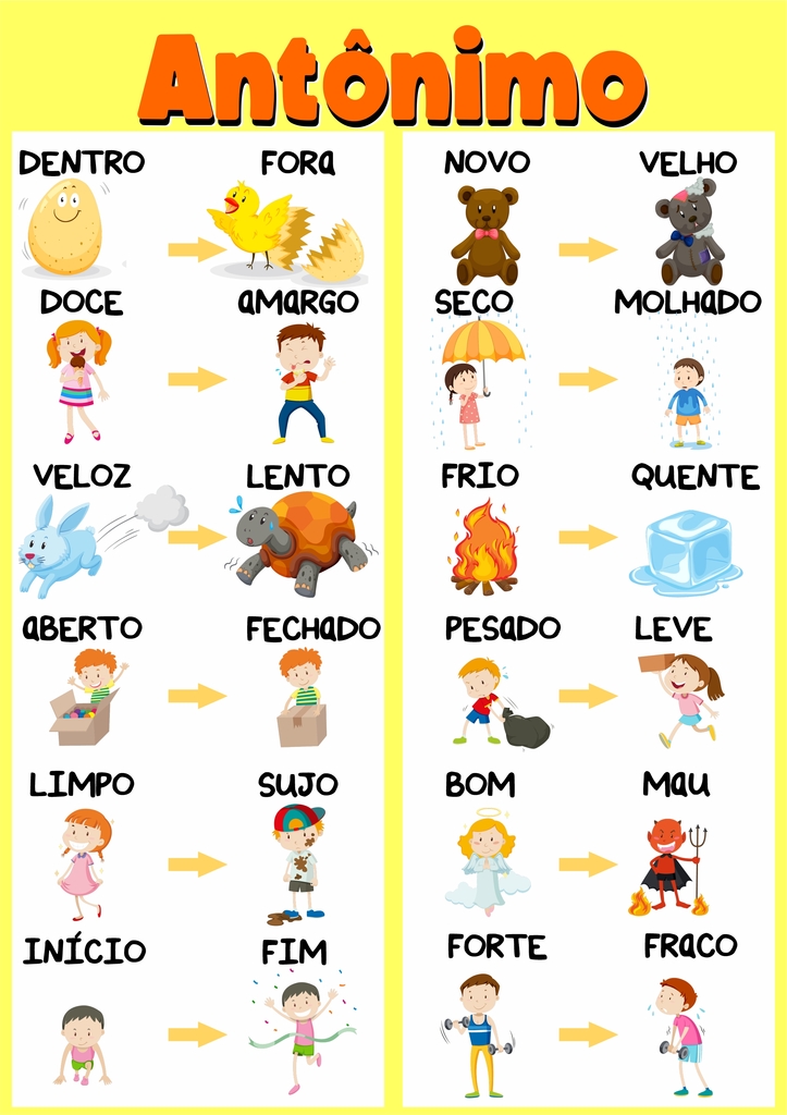 Banner de Lona Educativo Antônimo - 85x60cm