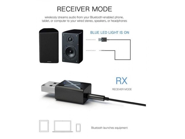 Transmisor y Receptor Bluetooth 5.0 Audio TV Smart Musica Auto - MundoChip