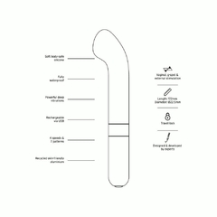 Vibrador Punto G Ecológico - LIEBE Gray Love Not War - comprar en línea