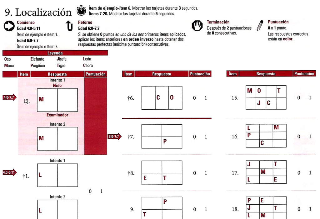 Wppsi Iv Escala De Inteligencia De Wechsler Para Preescolar Corrección