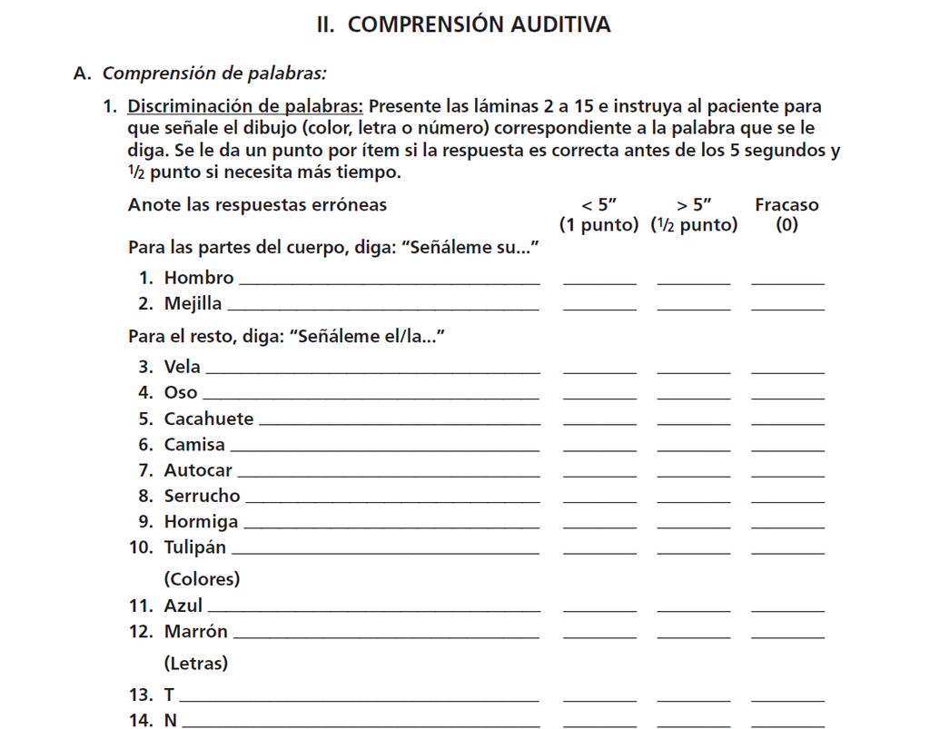 test de boston para el diagnostico de la afasia